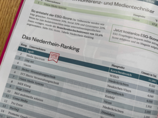 zgoll: als ausgewiesene Experten für Medientechnik im Ranking